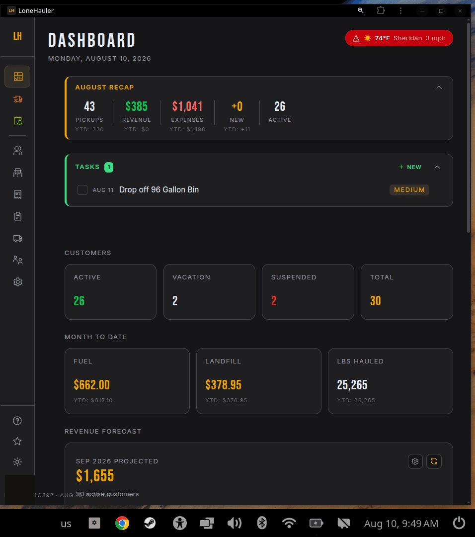 LoneHauler dashboard overview for a hauler business